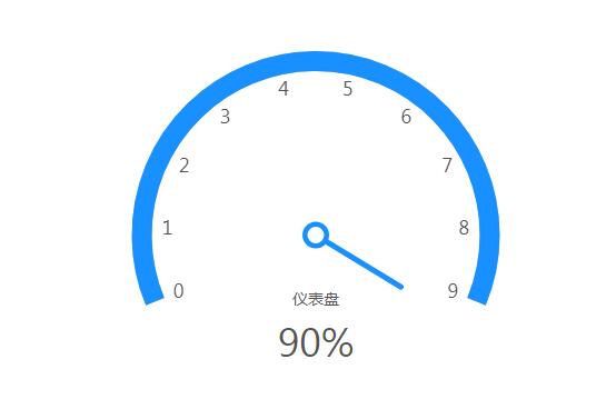 番茄社交電商系統(tǒng)使用說明---微擎版廢棄