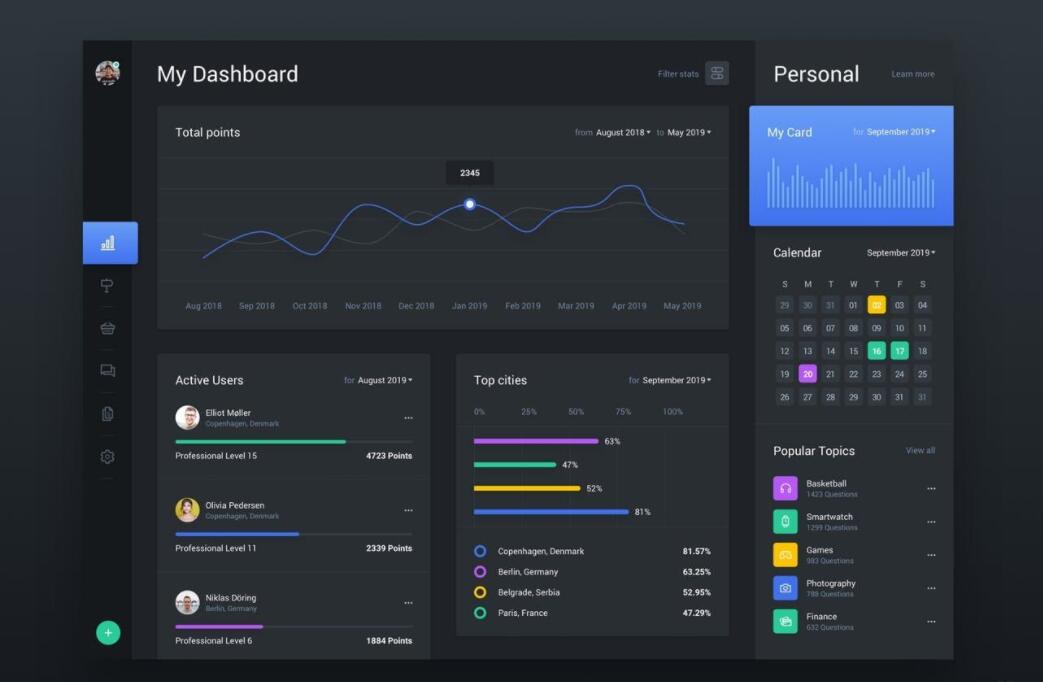 番茄旅游系統(tǒng)獨(dú)立版下載
