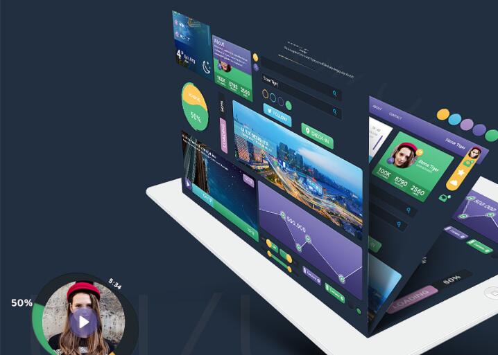 番茄同城基本配置說明